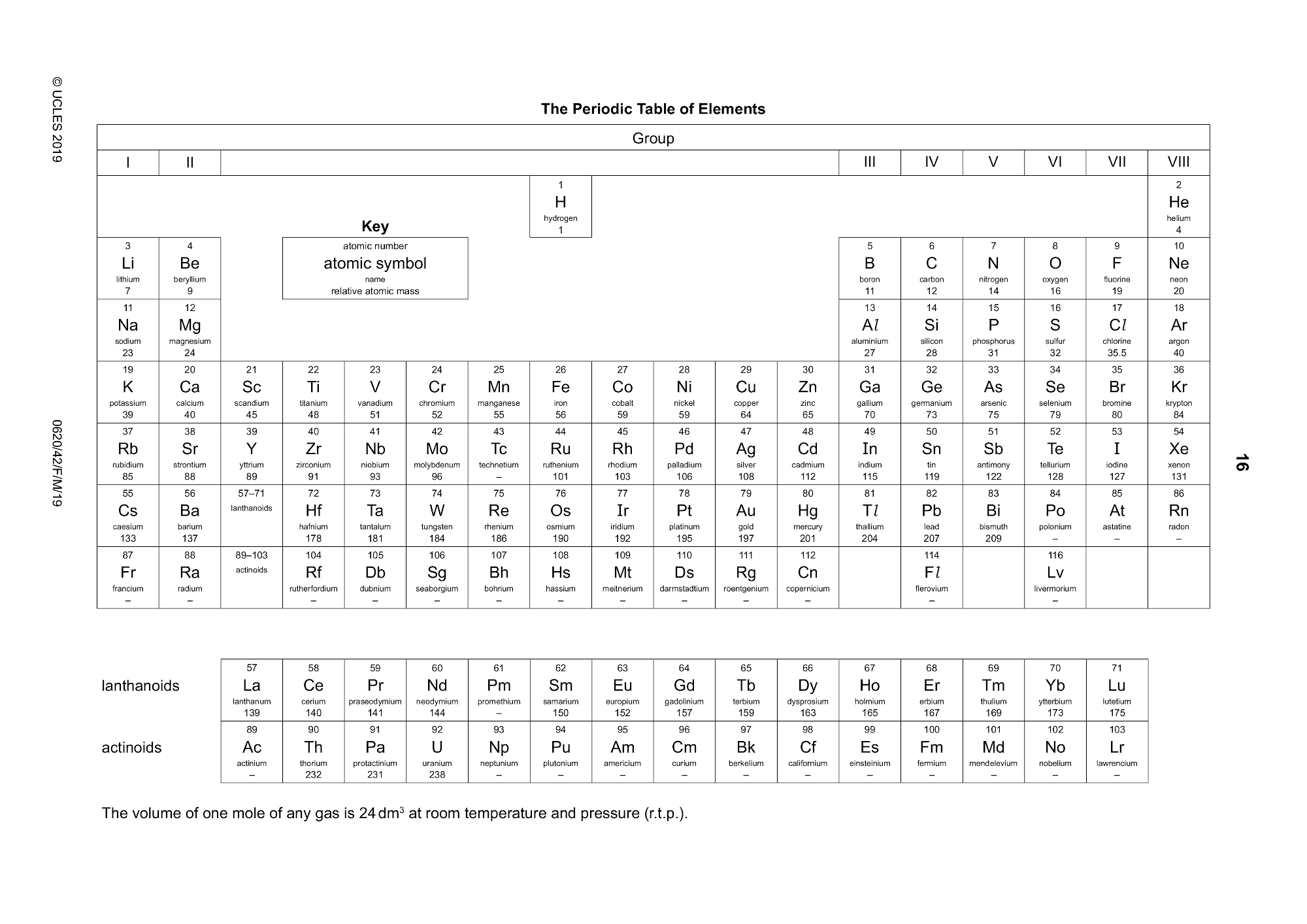 [最も選択された] Gcse Periodic Table Igcse 255742 - Gambarsaevit